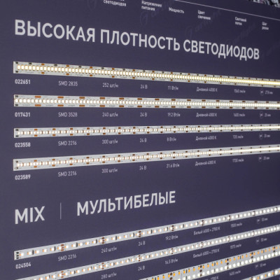 Стенд  000906